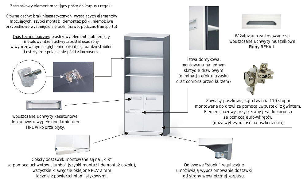 regały biurowe opis